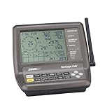 Return to product information