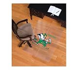 ES Robbins Sports University of Notre Dame Mascot Hard Floor Foldable Chairmat