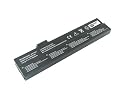Notebook Akku für Fujitsu Siemens Amilo Pa 1510