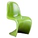 Zuo S Chair Green (set of 2)