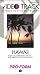 Video Track Hawaii