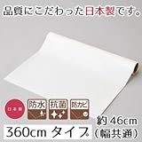 壁紙をキズ・汚れから保護するシート　４６×３６０ｃｍ