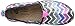 Skechers Kids 85069L Lil Bobs Bobs World Sweet Kicks Casual Shoe (Little Kid)