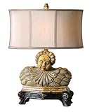 IMAGE OF Uttermost 26810-1 Table Lamp
