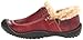 Jambu Women's Lennox Slip-On