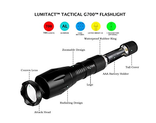 Carpuride Moto Kit De Mantenimiento Para Cub Cadet - Puesta A Punto Para Modelos 3240, 2084, LT2042, 1864 Y Más Sales Kit - Foto 13