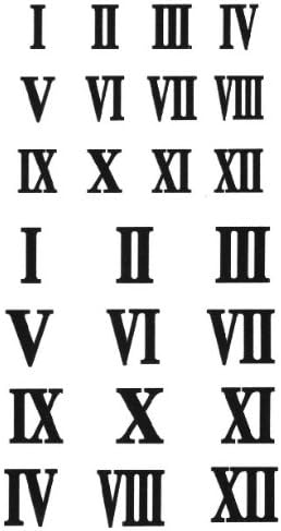 Lovely Roman Number Picture Tattoo SZ-14