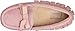 UGG Kids Girl's Rosea Ruffles (Toddler/Little Kid/Big Kid)