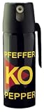 Pfefferspray