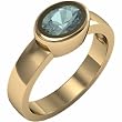 14K Yellow Gold Aquamarine Ring