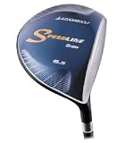 Adams Golf Speedline Draw Driver