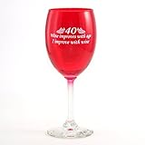 Return to product information