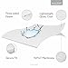 MALOUF LT Bed Bug Proof Waterproof Mattress Encasement Protector-Queen