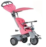 http://ecx.images-amazon.com/images/I/41aO%2BFJIHSL._SL160_.jpg
