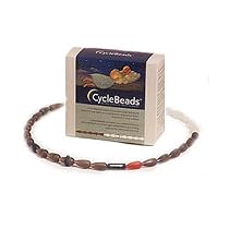 Cycle Beads for Ovulation Prediction
From Cycle Beads
