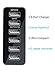 NewNow Portable 6 Port USB Wall Charger Travel Adapter Desktop Tablet Charging Station for iPhone iPad Samsung Galaxy Nexus HTC Mobiles, Tablets -Black