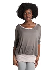 Détails sur le produit