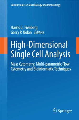 High-Dimensional Single Cell Analysis: Mass Cytometry, Multi-parametric Flow Cytometry and Bioinformatic Techniques (Current Topics in Microbiology and Immunology)