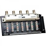 Open House H802 Telephone/Video Combination Hub