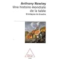 Une histoire mondiale de la table : Strat�gies de bouche