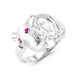 Return to product information