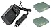best cheap digital camera Recommend a good digital camera?