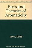 Facts and theories of aromaticity