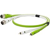 Oyaide: NEO Class B RCA to XLR Male RXM Cable 2.0m - Green