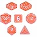 7 Die Polyhedral Dice Set - Translucent Orange with Velvet Pouch By Wiz Dice