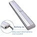 Kevenanna Stick-on Anywhere Portable Wireless Motion Sensor 10-led Light for Cabinet, Closet, Bedroom Etc Light Lamp