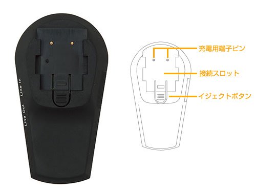 シグマAPO Bluetribe Bluetooth内蔵FMトランスミッター ガンメタリック SBT06GM