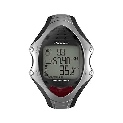 Polar RS 800 CX Multi