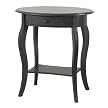 Martha End Table - Antique Black
