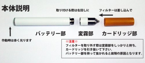Cover image : 送料無料！【国内初の3電源方式！】 電子タバコ 【ラビン ヘルススモーカー】ニコチン0%