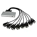 ICUSB2328 Equips Your System with Eight RS-232 Serial Ports While Taking Up Only