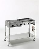Eigenschaften Landmann-Peiga  / Landmann-Peiga ® GASBRÄTERWAGEN 6 REGLER 46X45/46X45
