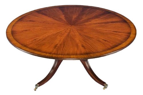 Mahogany Round Pedestal Dining Table