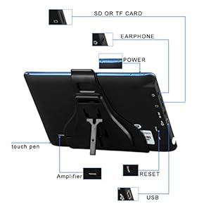 Resonable priced for