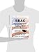 SBAC Success Strategies Grade 4 English Language Arts/Literacy Workbook: Comprehensive Skill Building Practice for the Smarter Balanced Assessment Consortium Assessments