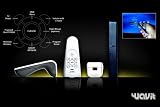 Wavit 3D PC remote for the Internet