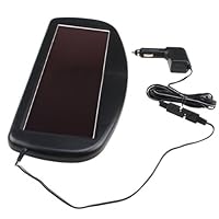 IMAGE® 12V Solar Car Battery Charger for Cars RVs SUVs Boats Motorcycles