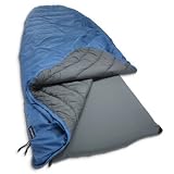 Thermarest(サーマレスト) テックブランケット ラージ ブルー 30173 30173の画像