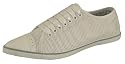 Nanny State Women's Toe Detail Perf Leather