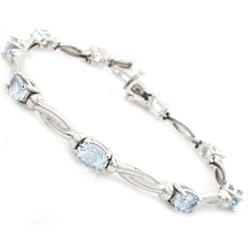 Oval Aquamarine Bracelet in 14k White Gold by 