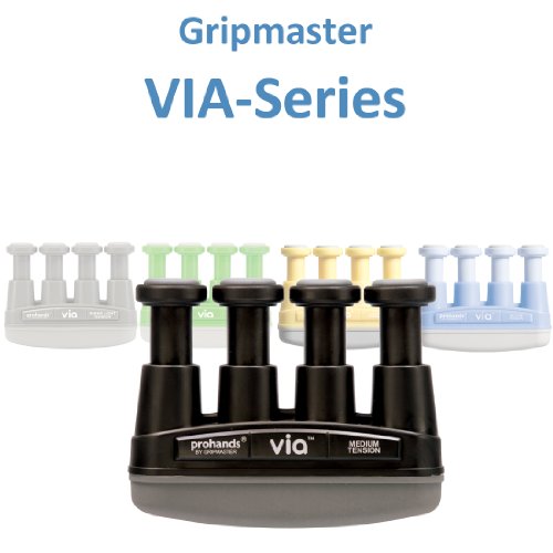 VIA Graduated Resistance Hand Exercisers