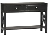Review Home Decorators Collection  / Anna Console Table 30