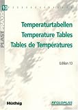 Temperaturtabellen: Temperature Tables. Tables de Températures