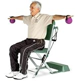 Hand Weights Palm Bell Arthritis Dumbbell