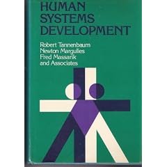 Human Systems Development