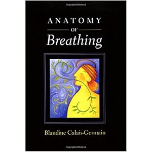 Images Of Breathing